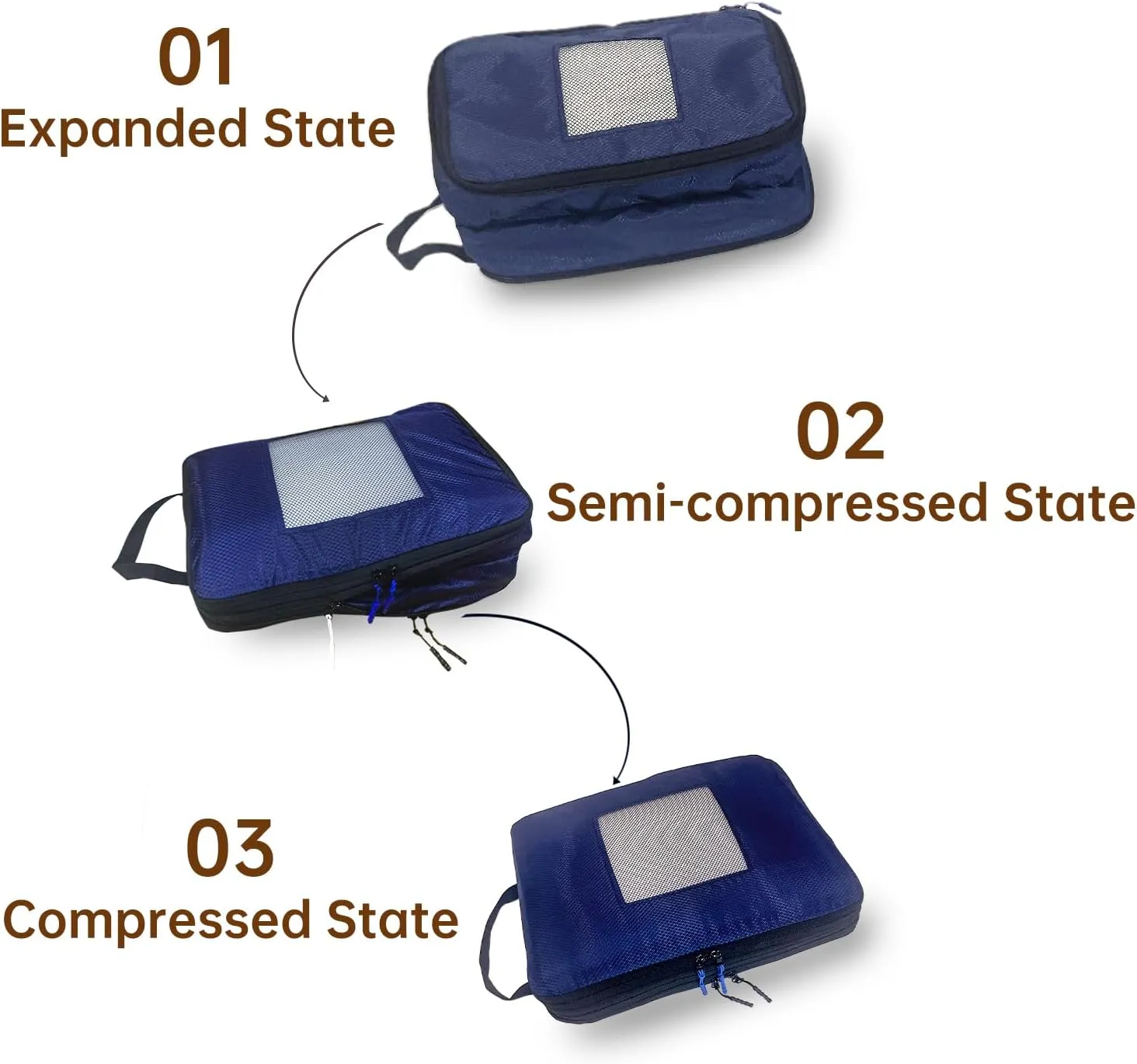 Compression Packing Cubes 2/3/4 sets, Large Travel Packing organizers for Carry on Luggage, 2 Sides Expandable Storage Bags for Backpacking, Suitcases (NavyBlue, Pack 3(L M S))