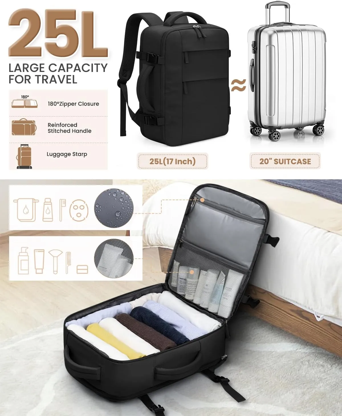 Travel Backpack for Women Man, Waterproof Travel Bag Airline Approved Laptop Backpack Carry on Weekender Overnight Bag Bookbag for Business,Travel, Work Fits 17.3 inch Laptop(Large,Black)
